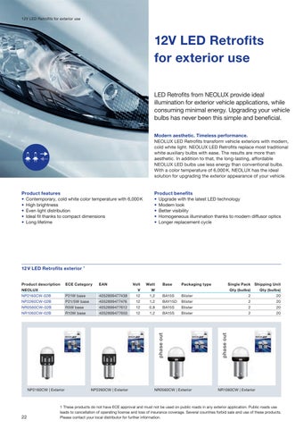 NEOLUX Automotive 灯饰目录 2023 第 22 页