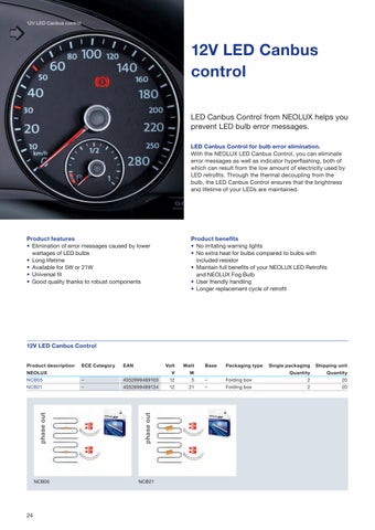 NEOLUX Automotive 灯饰目录 2023 第 24 页