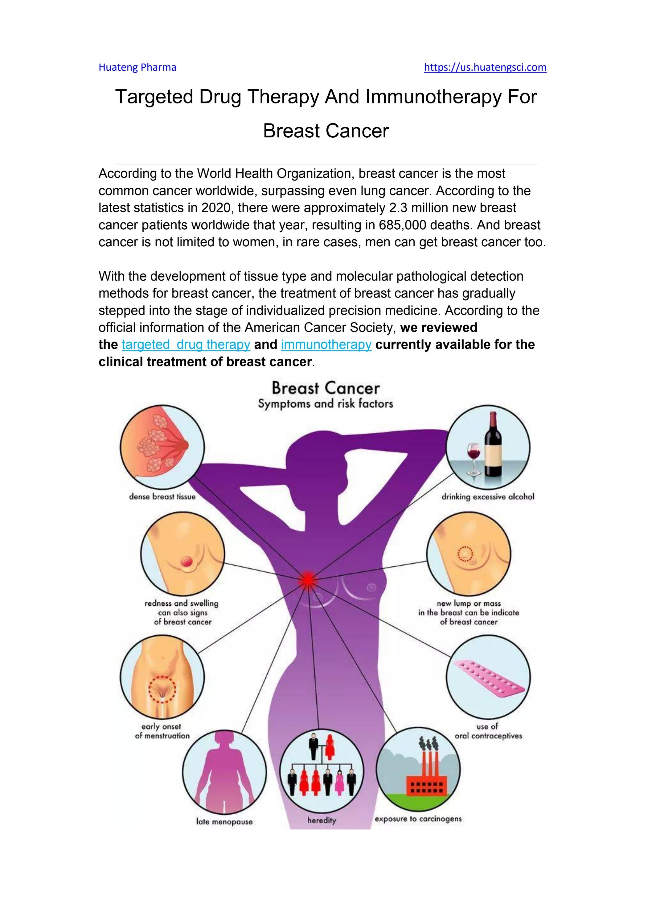 Targeted Drug Therapy And Immunotherapy For Breast Cancer by sunny Fang ...