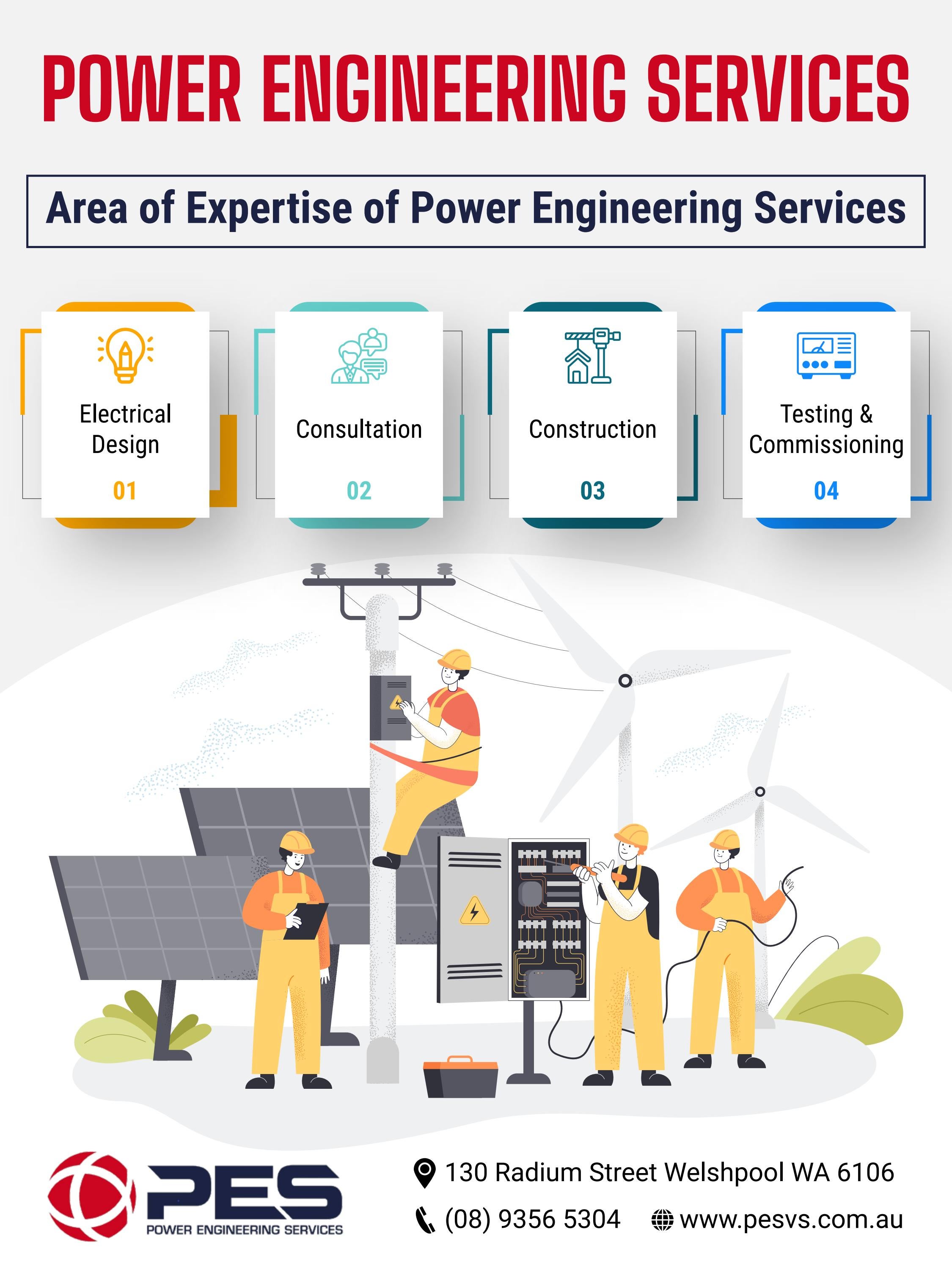 Electrical Testing Services by Ricky Jackson Issuu