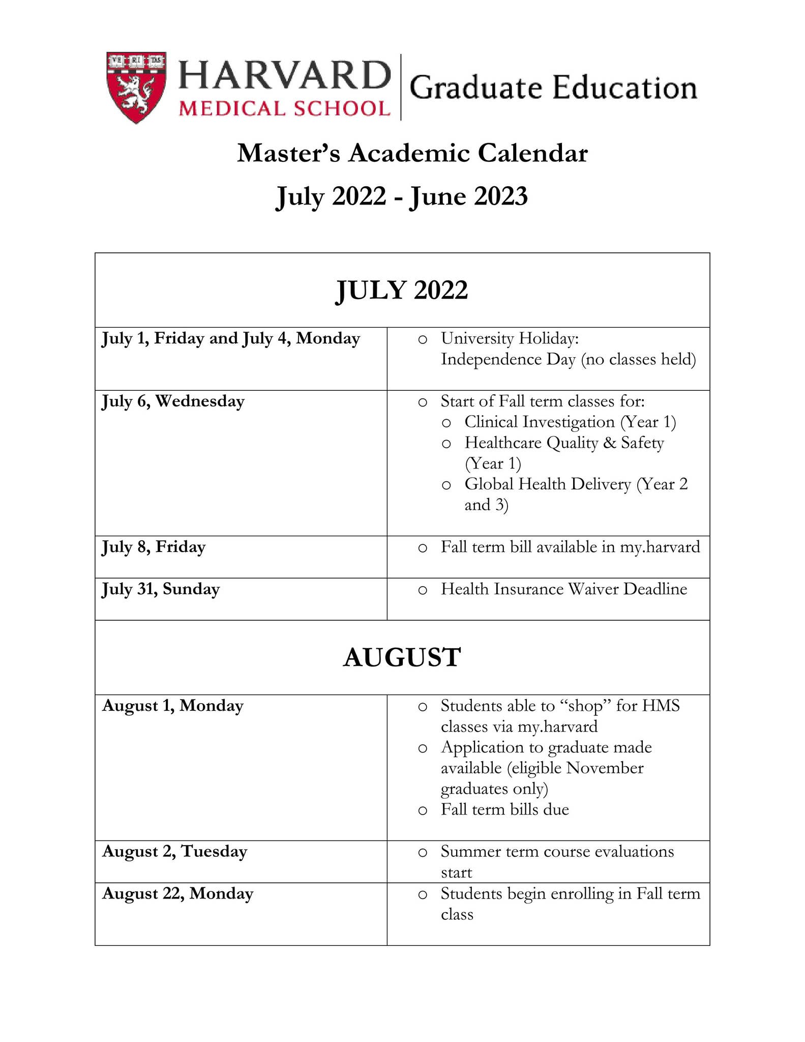 Master's Academic Calendar July 2022 - June 2023 by Harvard Medical School Office for Graduate Education - Issuu