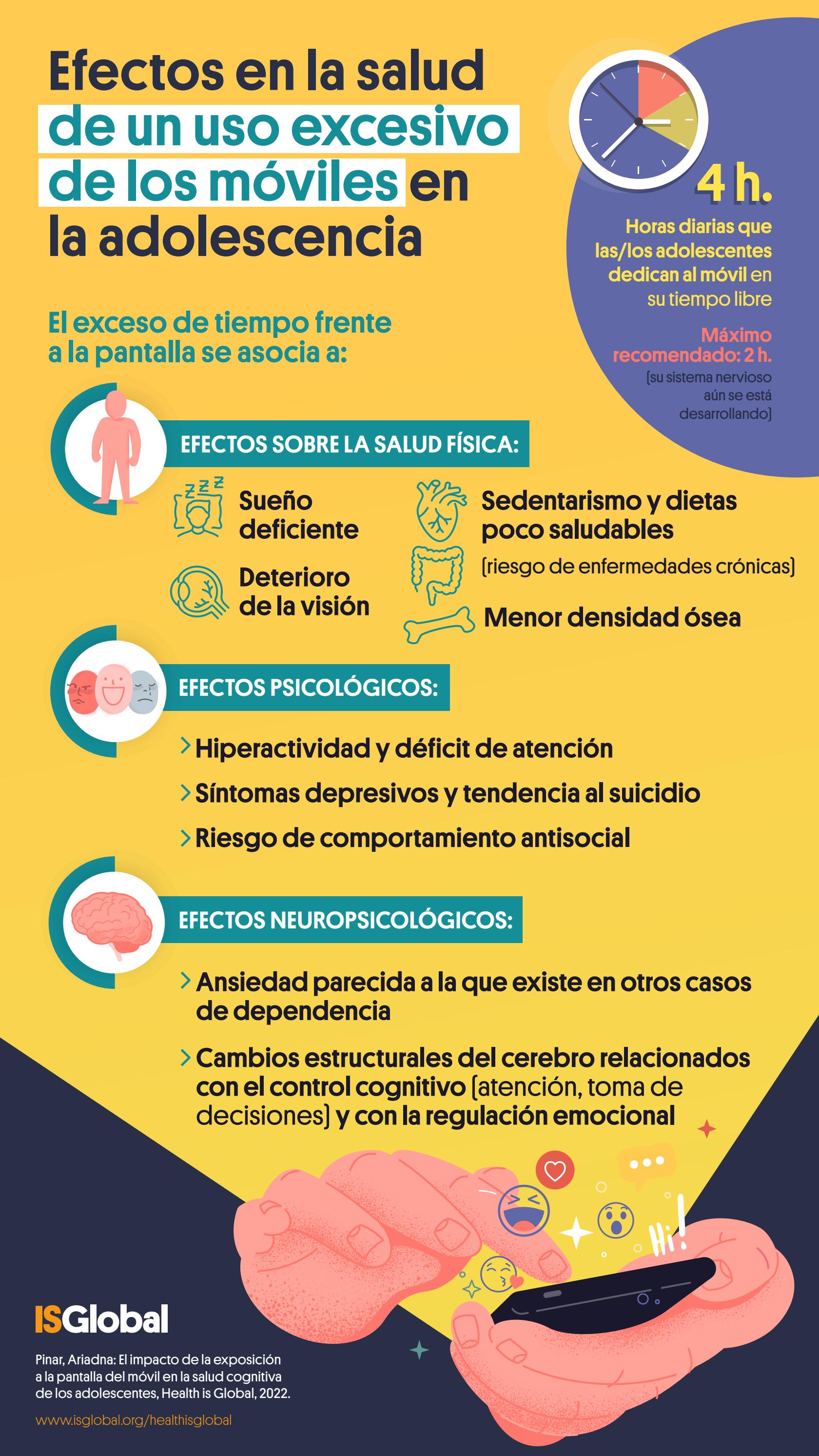 Efectos en la salud de un uso excesivo de los móviles en la ...