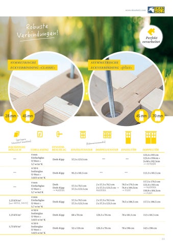 SKAN HOLZ 2023 Mein Garten! Mein Zuhause! 第 23 页