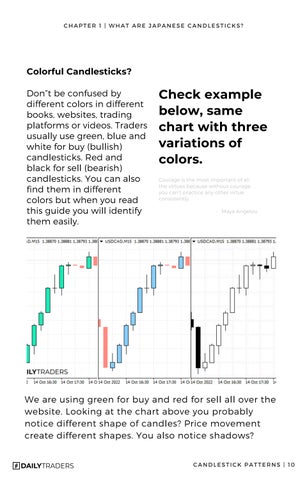 Candlestick Patterns 教育 - Simplified 第 10 页
