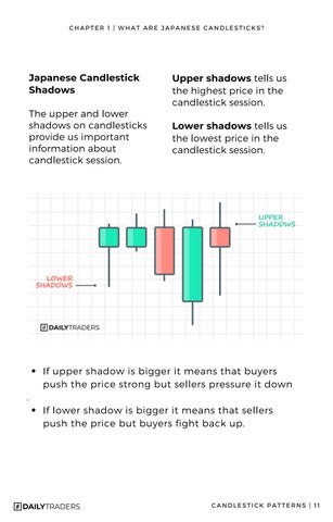 Candlestick Patterns 教育 - Simplified 第 11 页