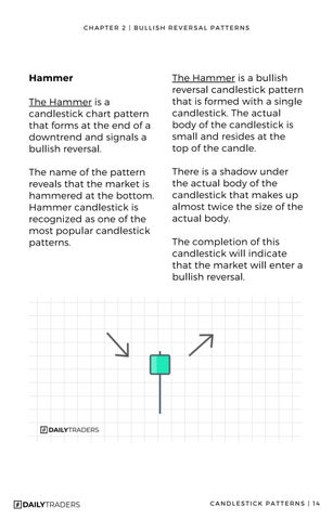 Candlestick Patterns 教育 - Simplified 第 14 页