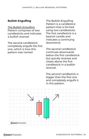 Candlestick Patterns 教育 - Simplified 第 16 页