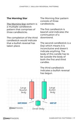 Candlestick Patterns 教育 - Simplified 第 17 页