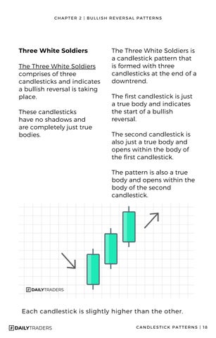 Candlestick Patterns 教育 - Simplified 第 18 页