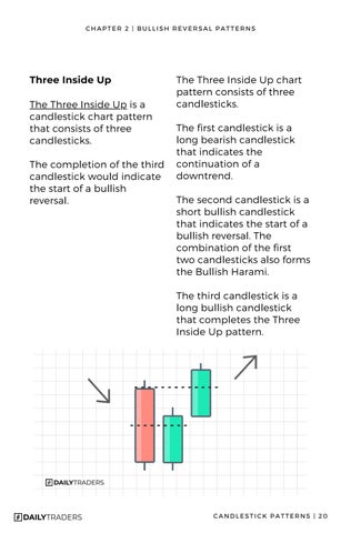 Candlestick Patterns 教育 - Simplified 第 20 页