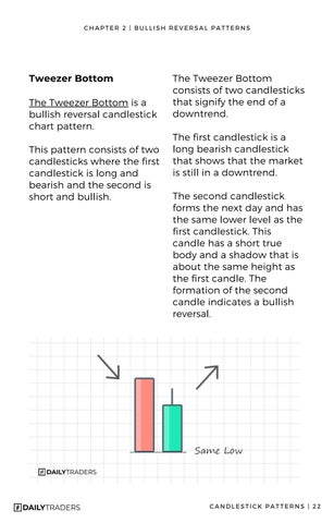 Candlestick Patterns 教育 - Simplified 第 22 页