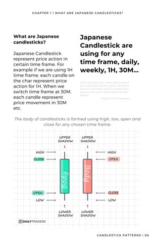 Candlestick Patterns 教育 - Simplified 第 6 页