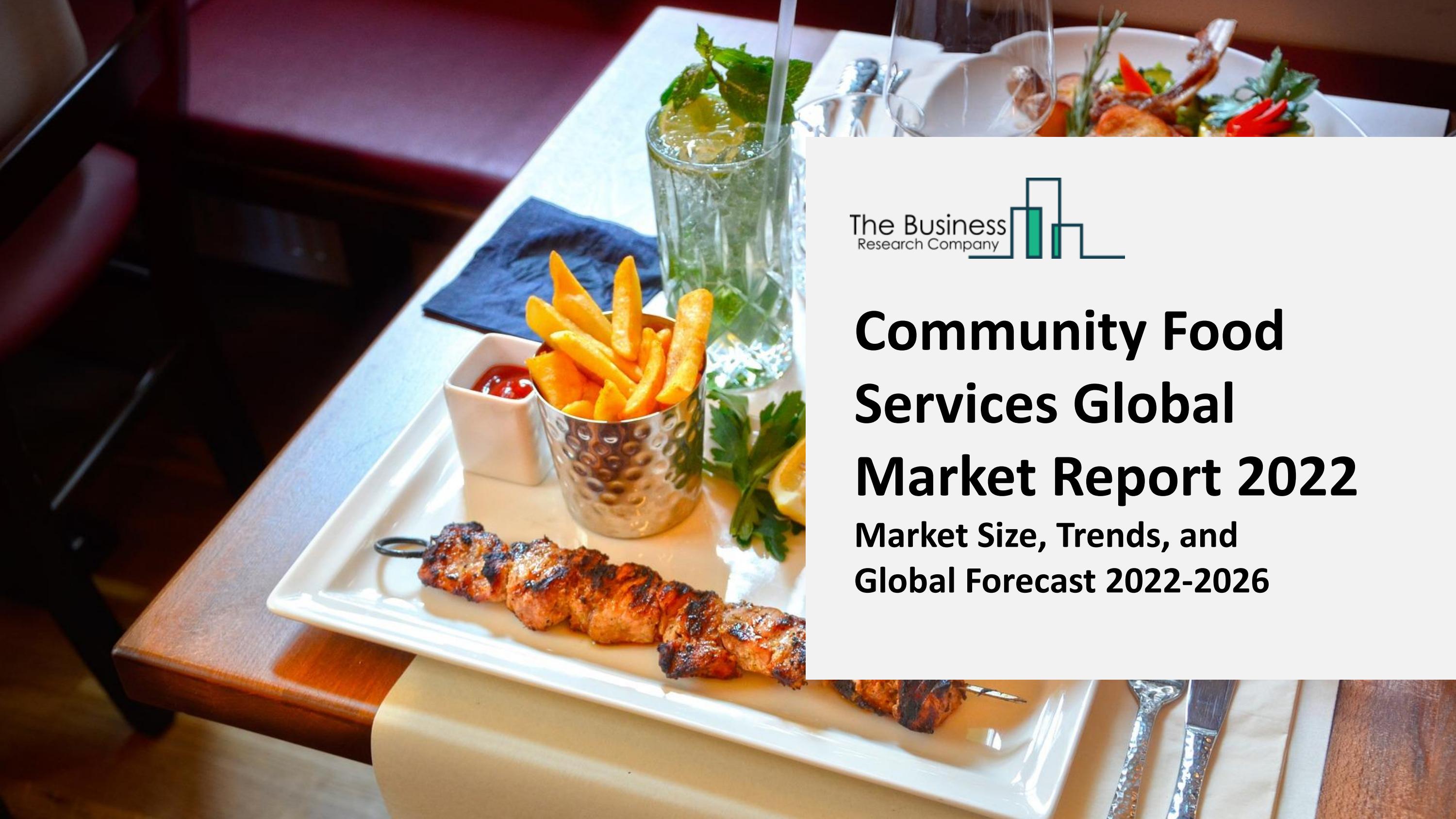 2023 Community Food Services Market Size, Share, Regional Overview And