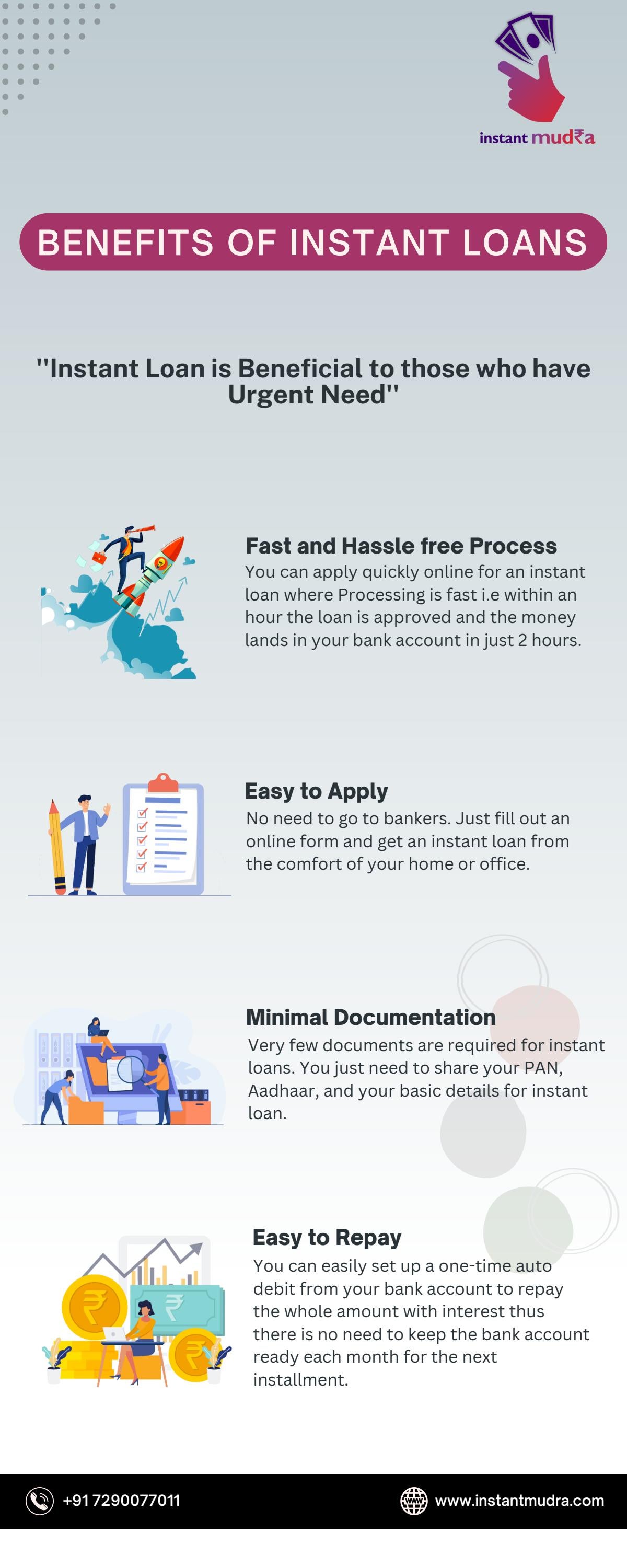 The title of your Instant Payday loan in IndiaInstant Mudra