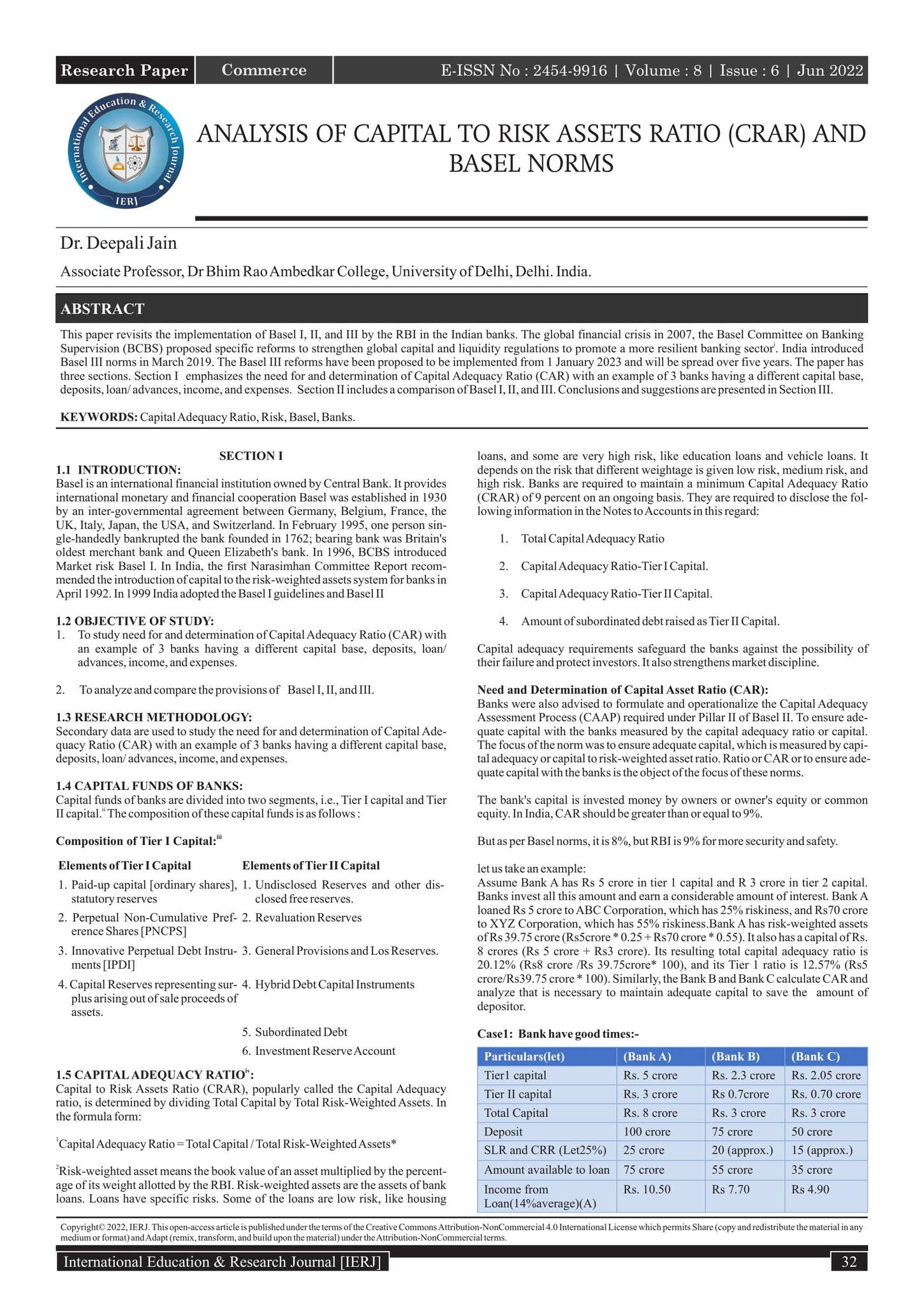 ANALYSIS OF CAPITAL TO RISK ASSETS RATIO (CRAR) AND BASEL NORMS by ...