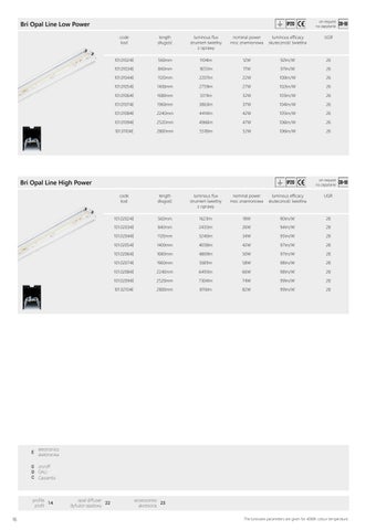 anti-glare news 2022 灯饰目录 第 16 页
