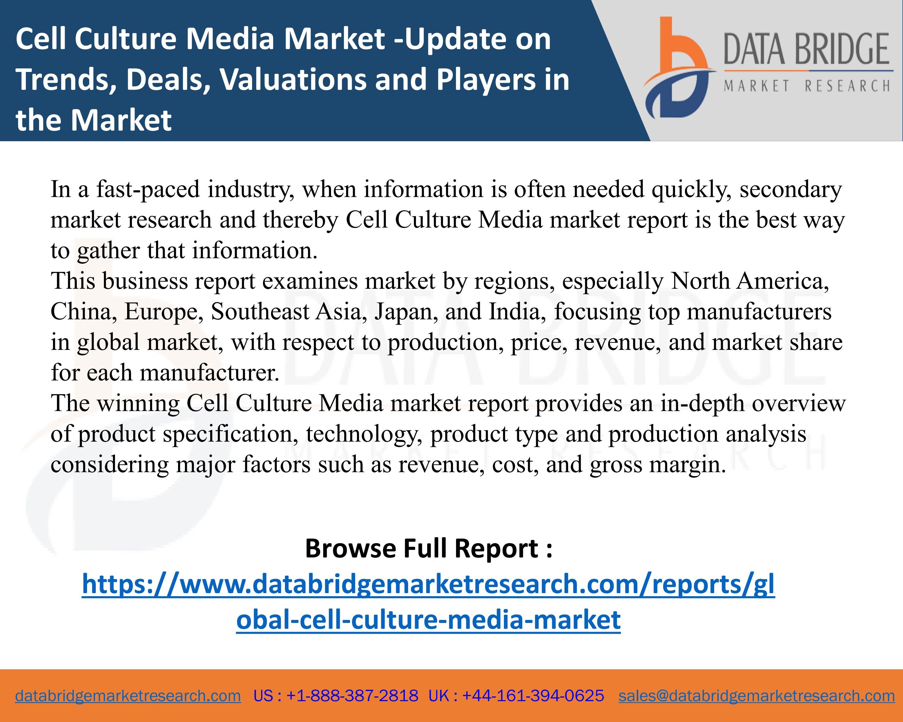 Cell Culture Media Market Industry Trends and Forecast to 2028 by