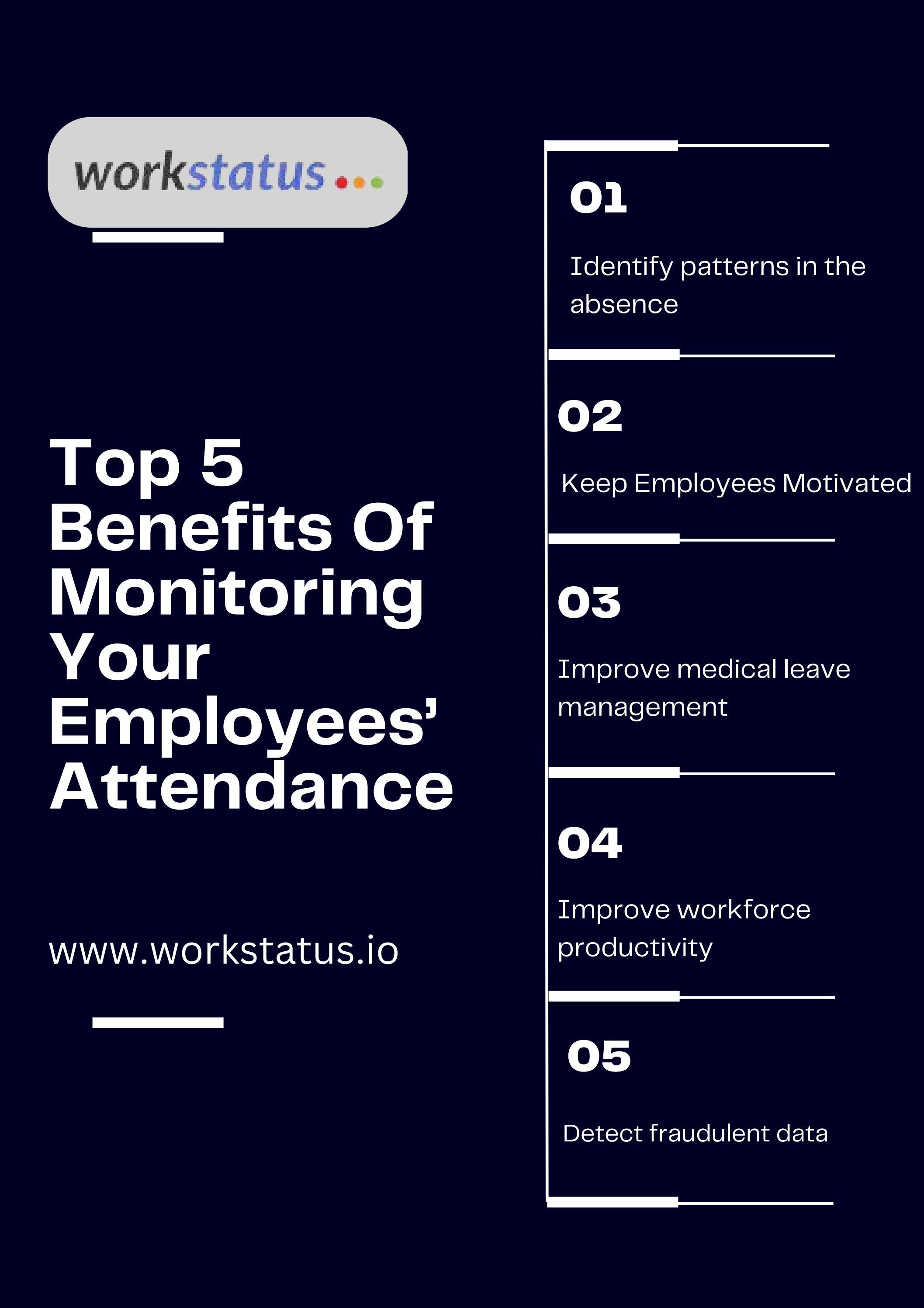 Top 5 Benefits Of Monitoring Your Employees’ Attendance by Peter