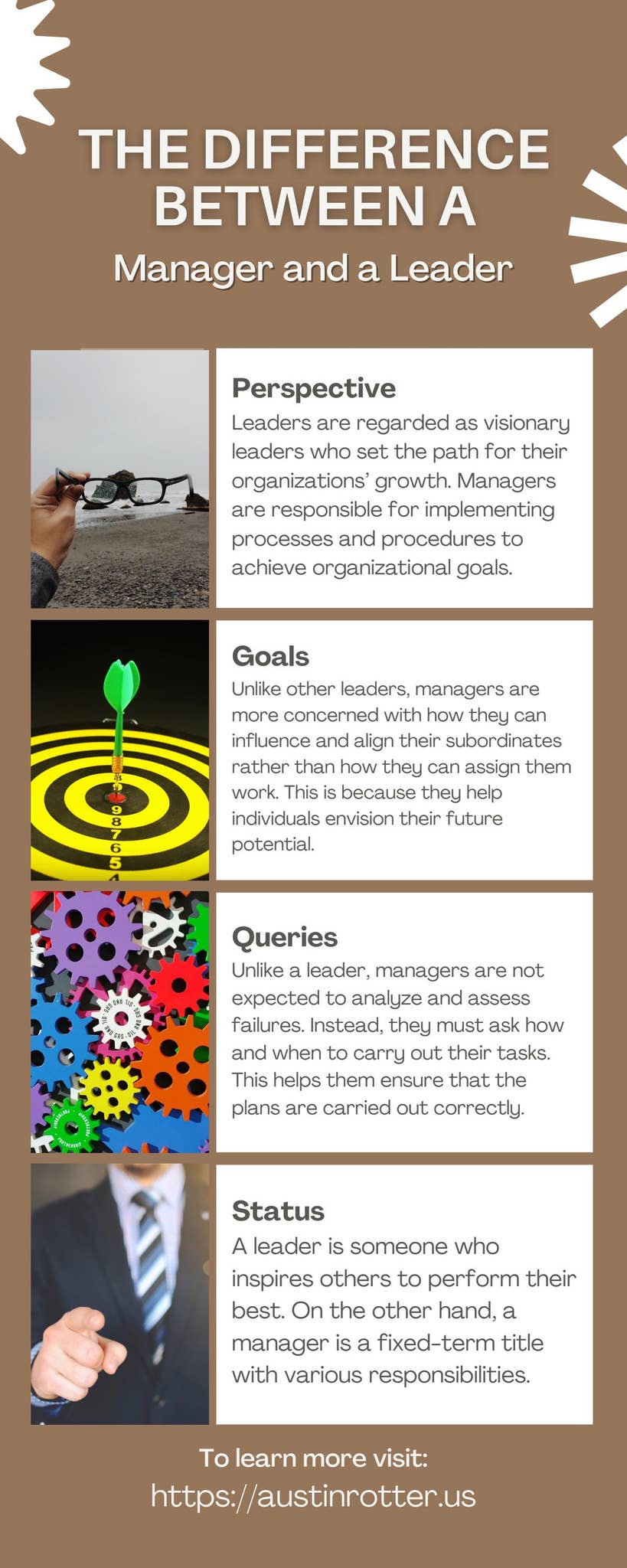 Austin Rotter on The Difference Between a Manager and a Leader by ...