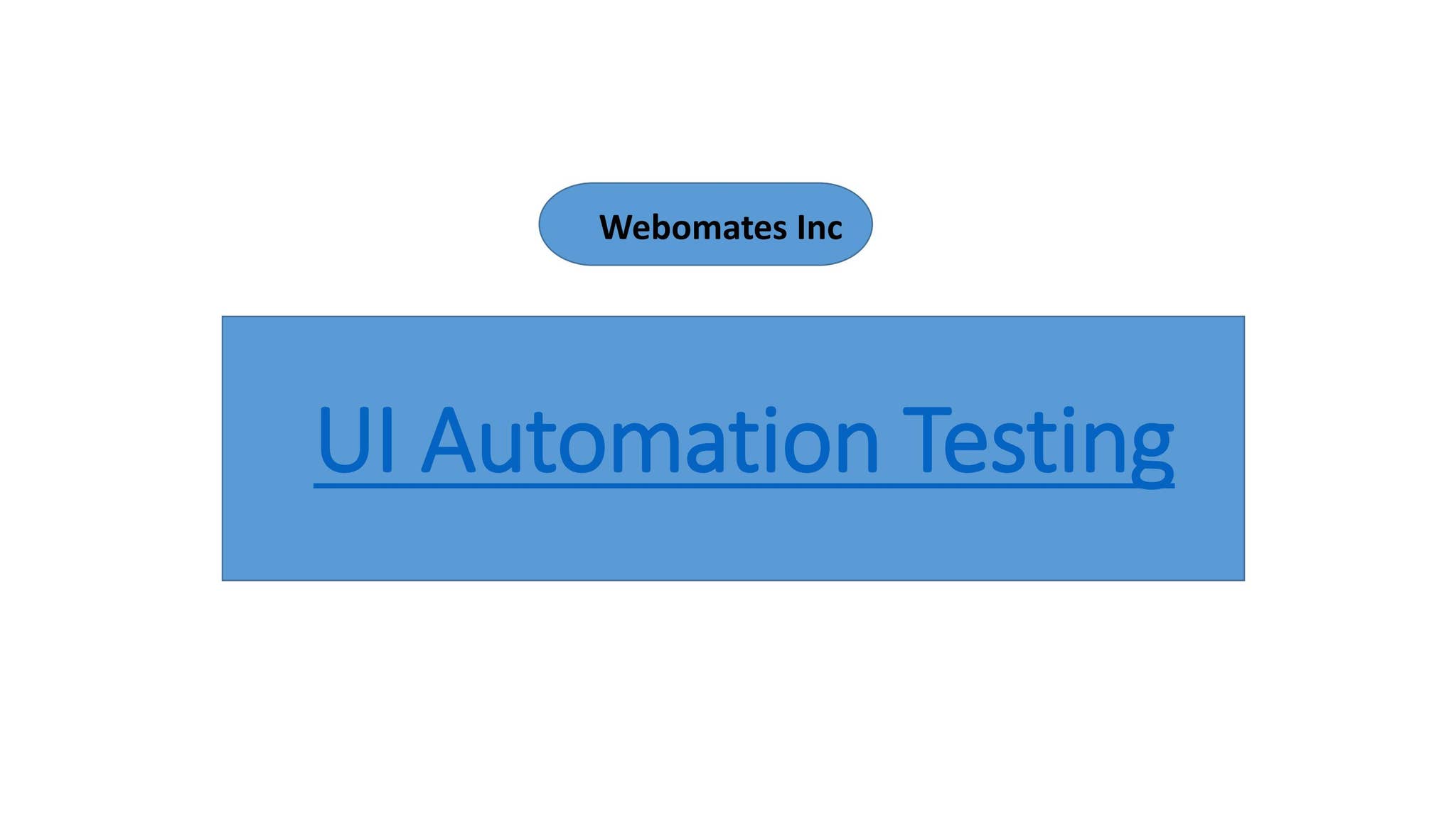 UI Automation Testing by Webomates INC - Issuu