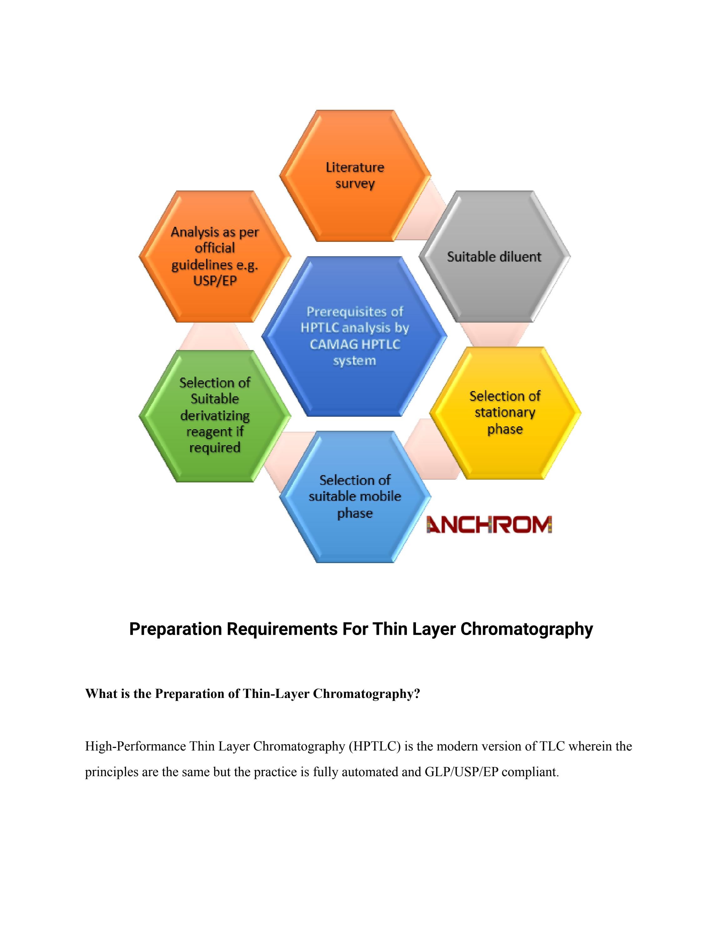 Preparation Requirements For Thin Layer Chromatography by Anchrom HPTLC
