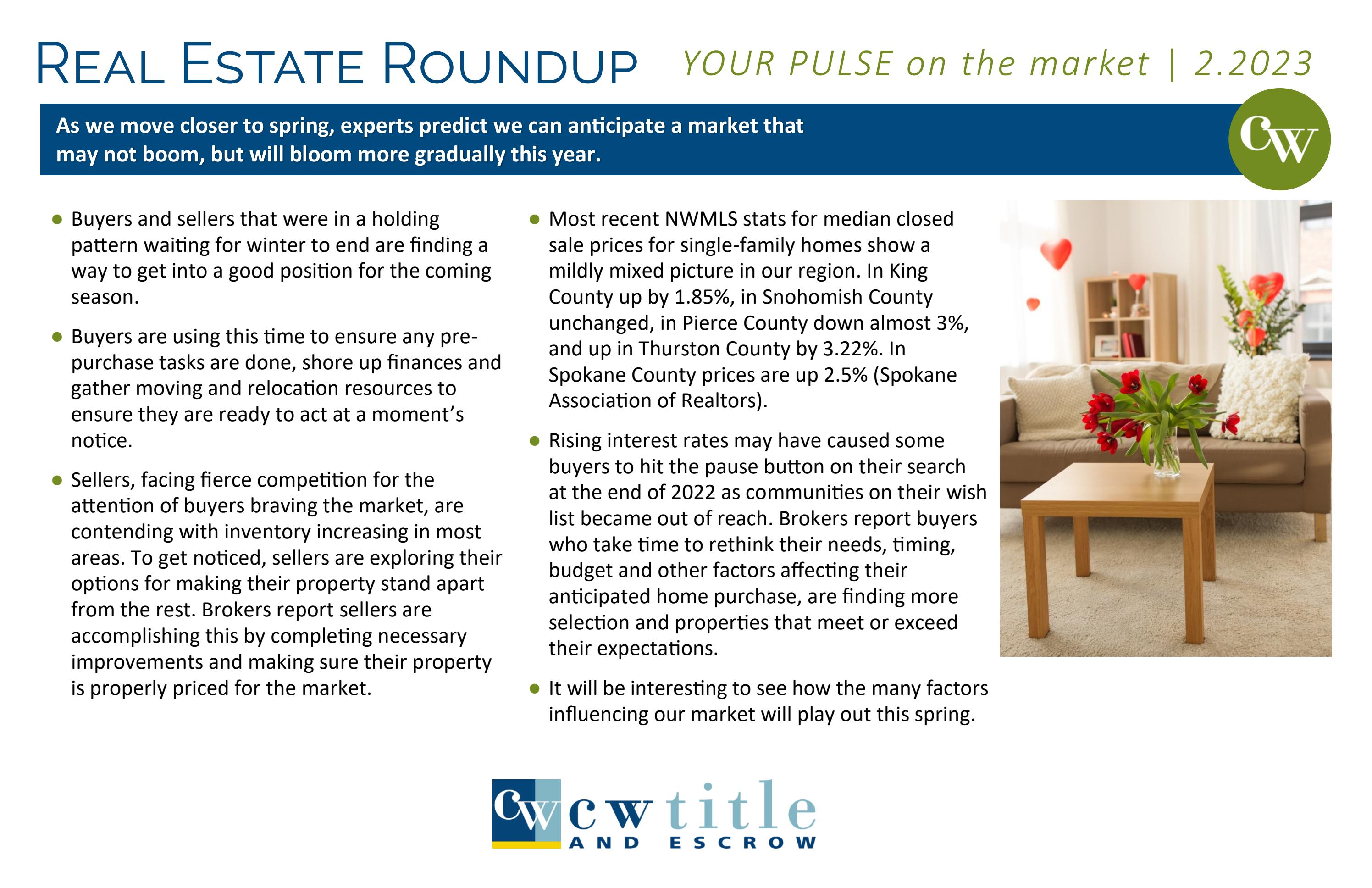 February RE Roundup by CW Title and Escrow Issuu
