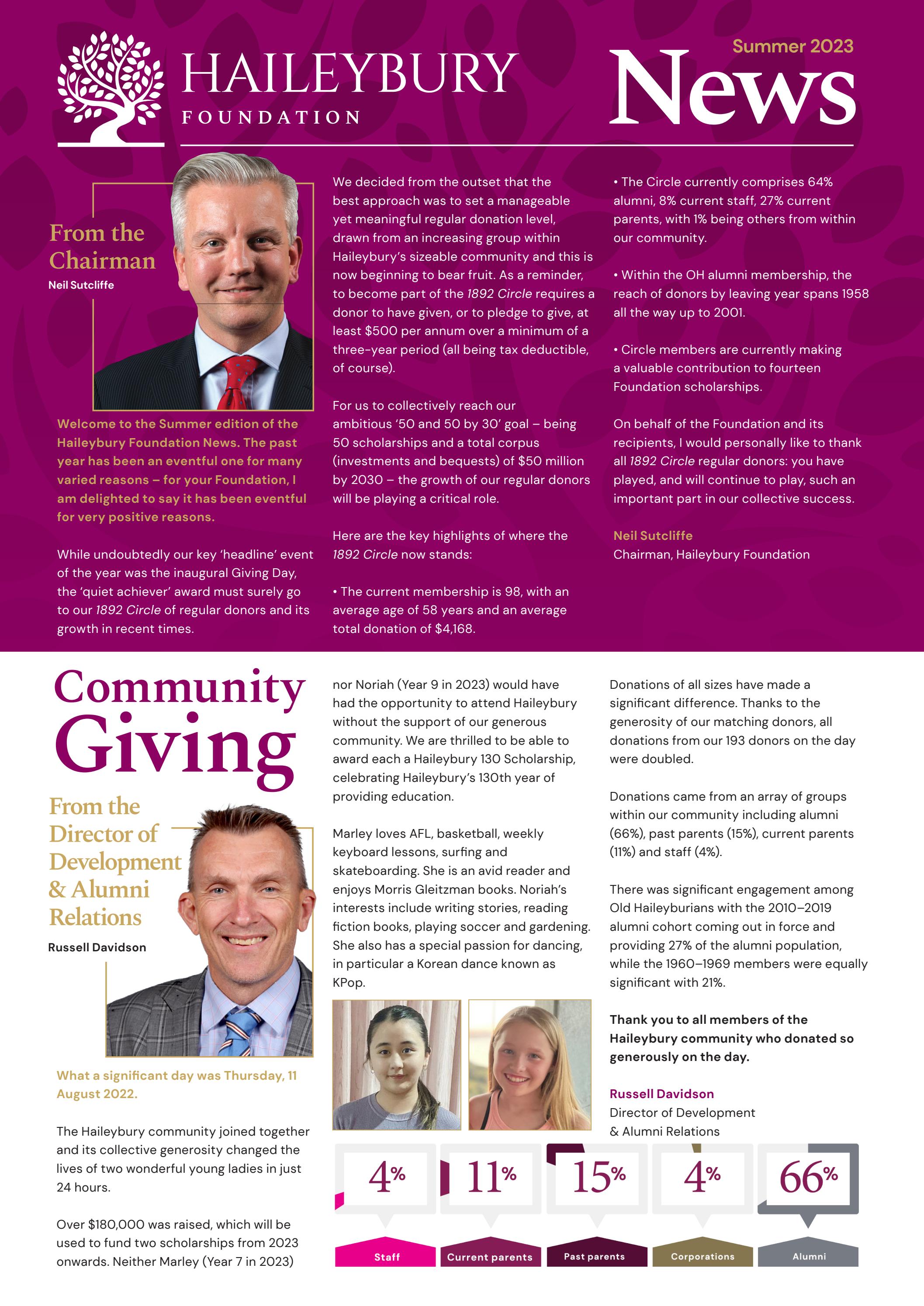 Haileybury Foundation News Summer 2023 by Haileybury Issuu