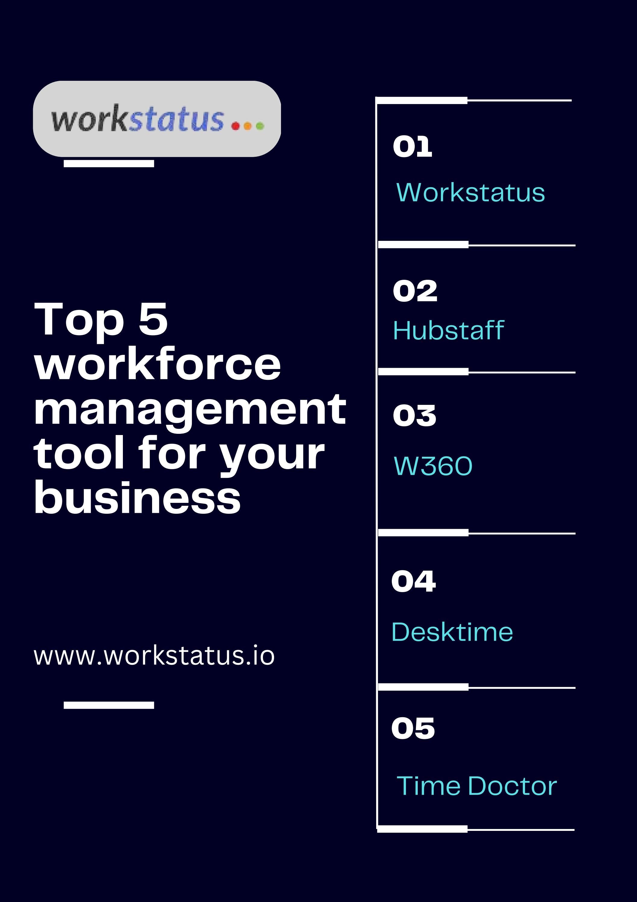 Top 5 workforce management tool by WorkStatus Issuu