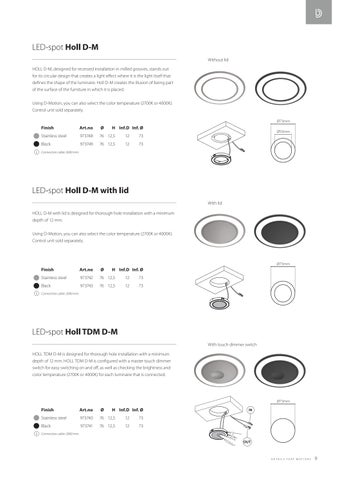 Beslag Design 灯饰 2023 第 9 页