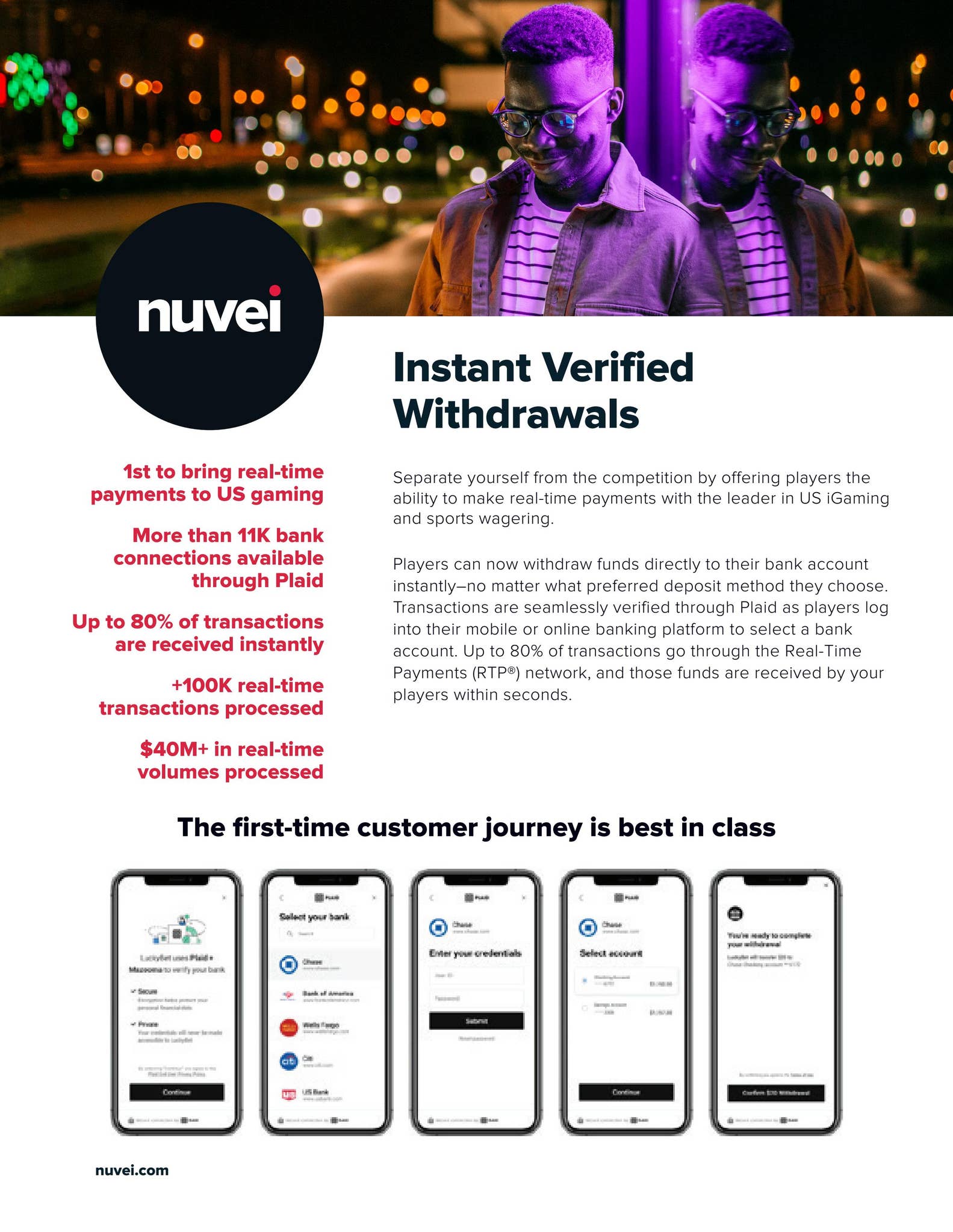 Instant Verified Withdrawals by Nuvei - Issuu