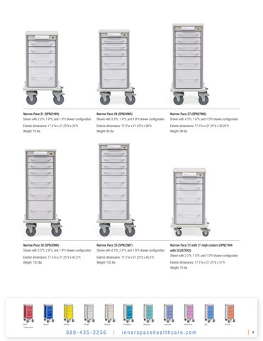 Solaire Pace Carts 第 7 页