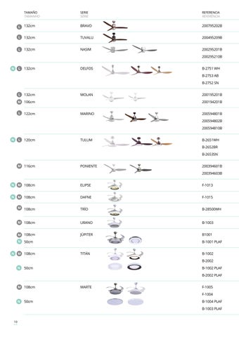 Catálogos Ventoinhas 2023 第 12 页