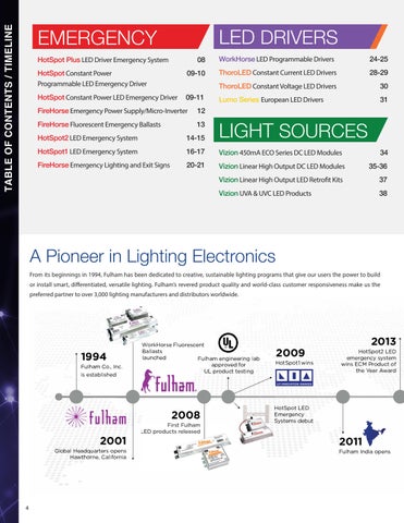 Fulham Presents ESSENTIAL SOLUTIONS Emergency, UV, Horticulture × Refrigeration 灯饰 Innovations 第 4 页