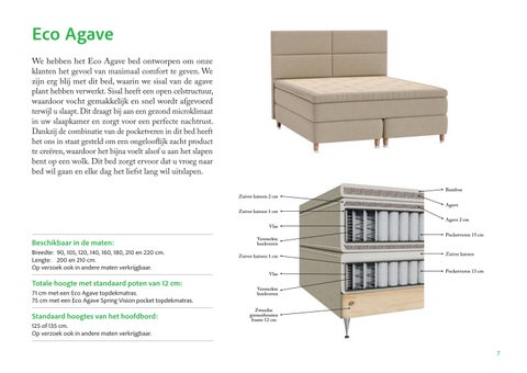 Ecolife bedden 第 7 页