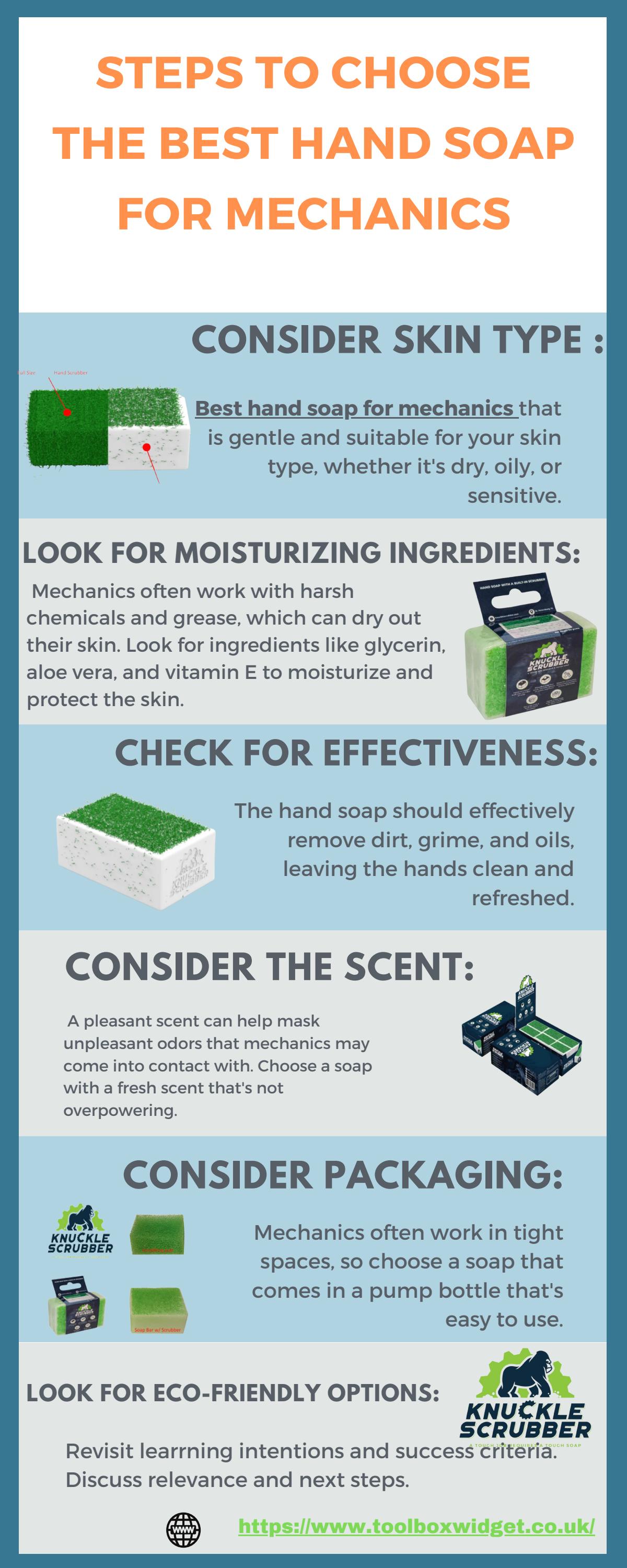 Steps To Choose The Best Hand Soap For Mechanics by ToolBox Widget UK