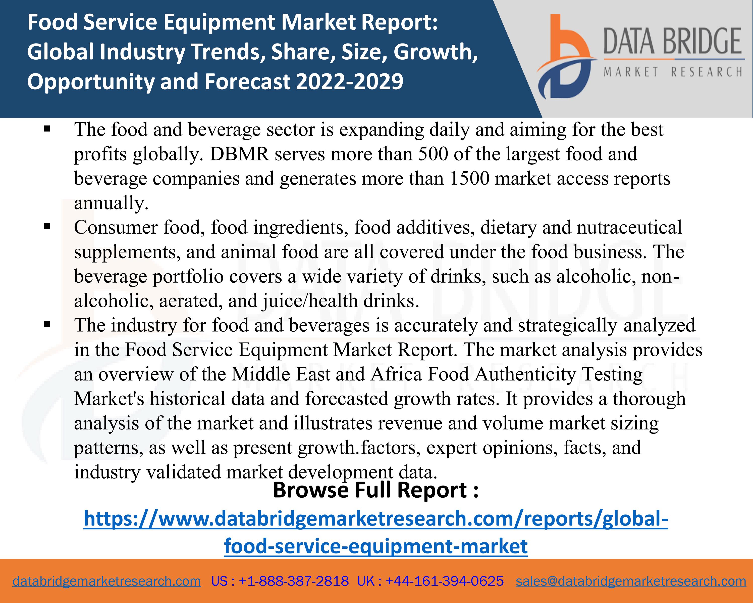 Food Service Equipment Market Industry Trends and Forecast to 2028 by