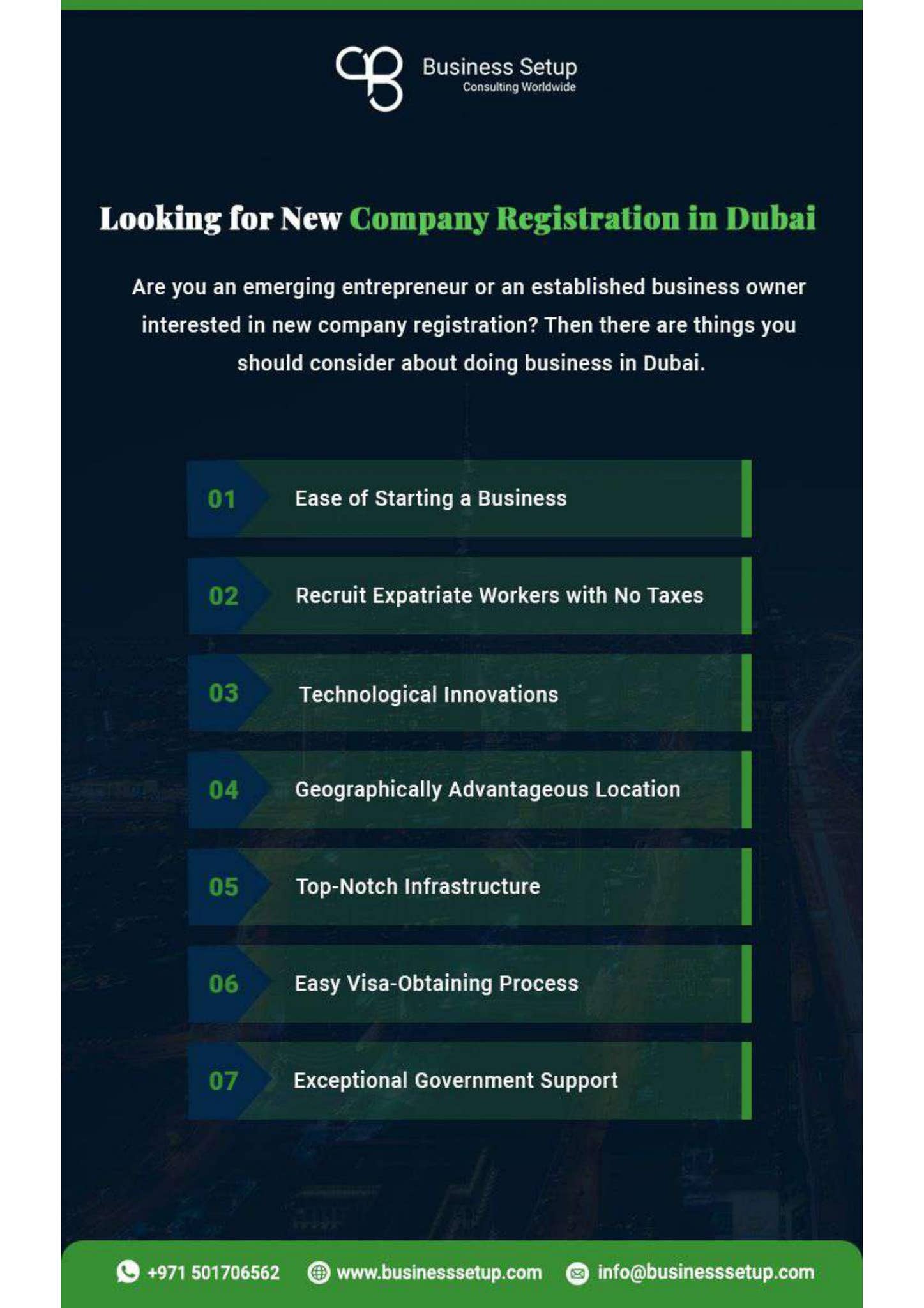 Want to Start a New Company Registration in Dubai by businesssetupbsw ...