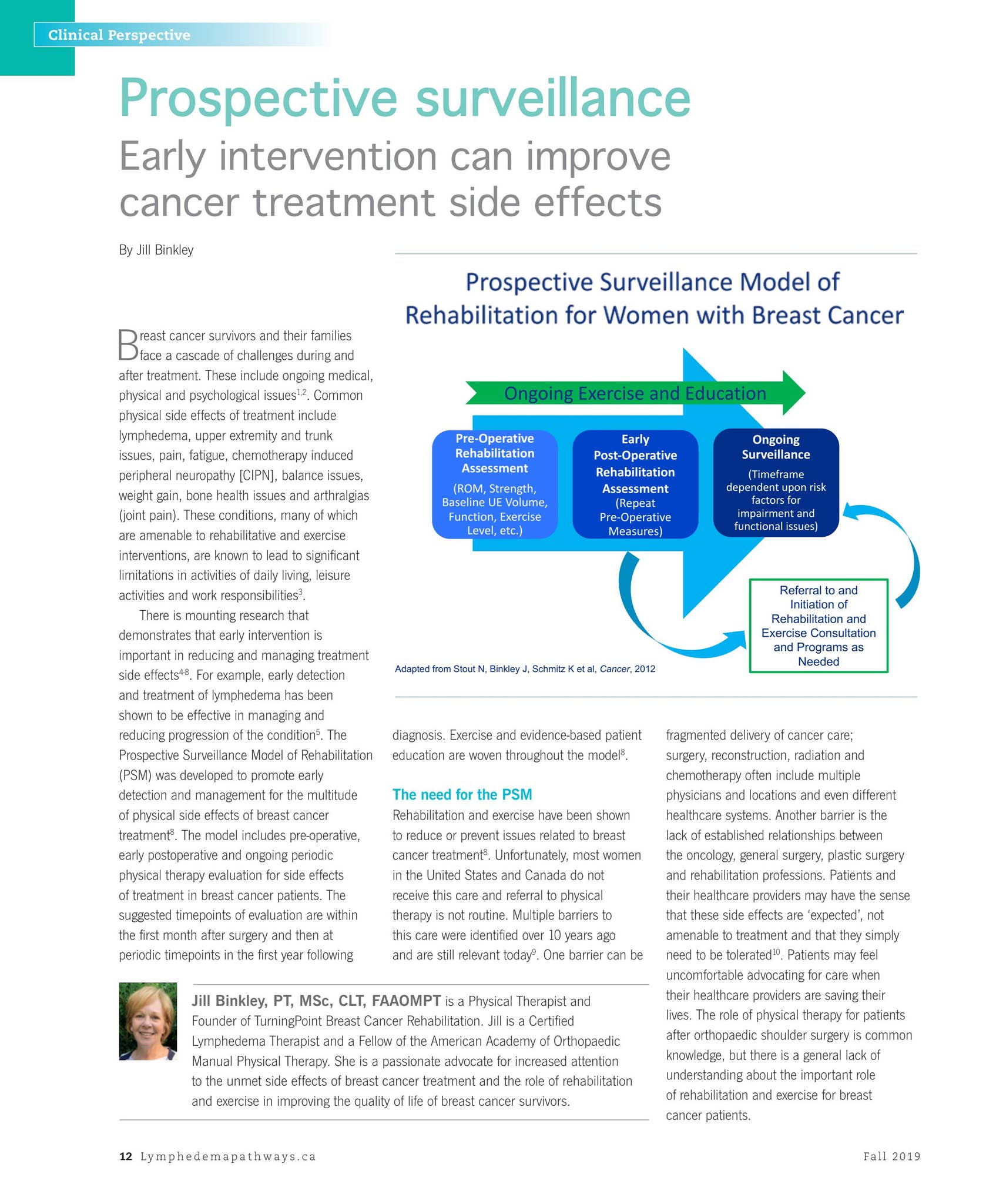 Prospective Surveillance. Early intervention can improve cancer ...