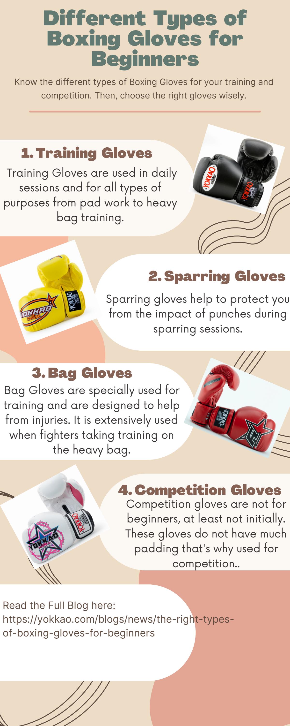 Different Types of Boxing Gloves for Beginners by James Chompoo Issuu