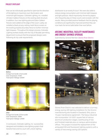 LM&M April 2020 第 20 页