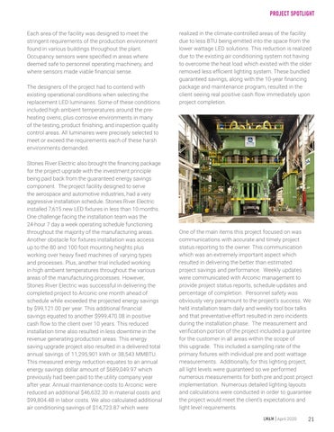 LM&M April 2020 第 21 页