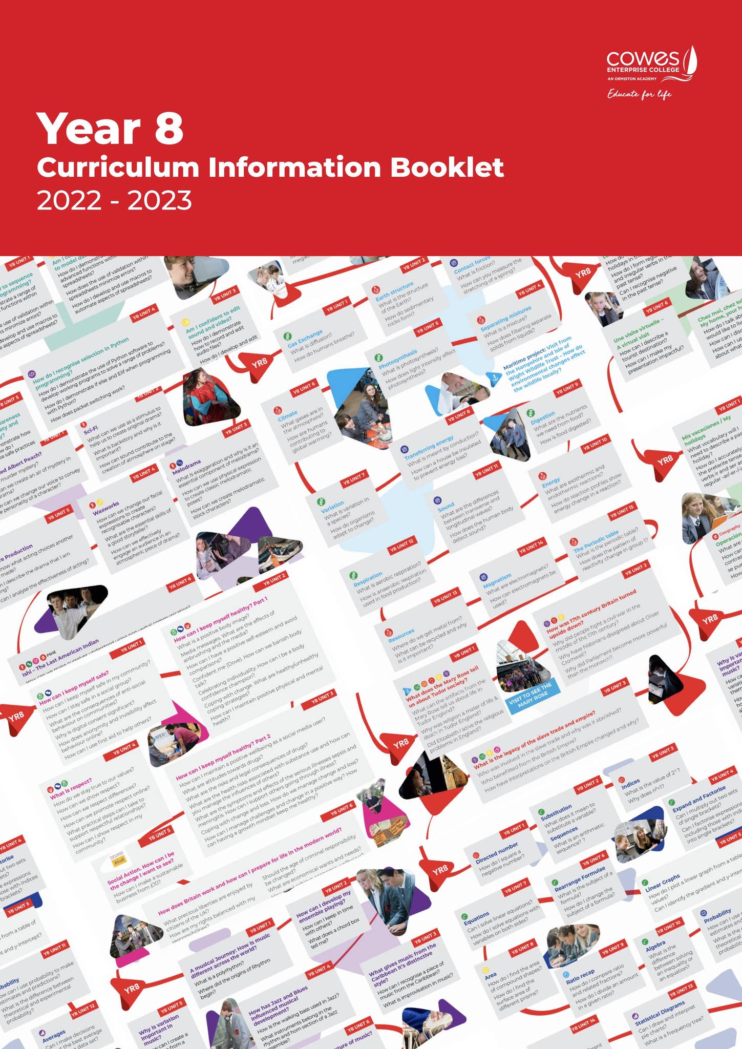 Year 8 Curriculum information booklet 2022 - 2023 by Cowes Enterprise ...