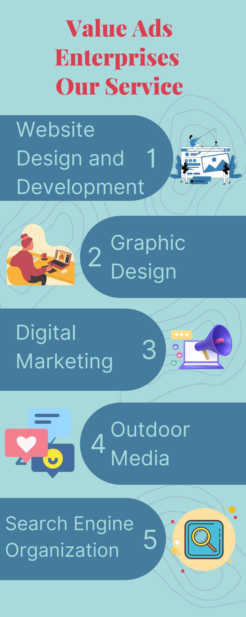 Value Ads Enterprises Our Service by value adds - Issuu