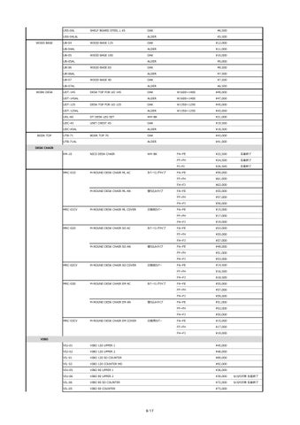 pricelist 202302 f 第 10 页