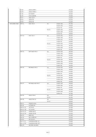 pricelist 202302 f 第 11 页