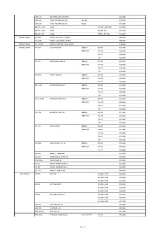 pricelist 202302 f 第 12 页
