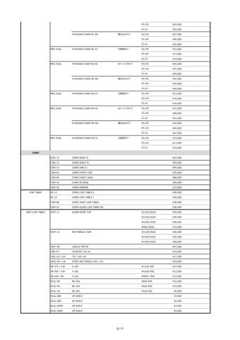 pricelist 202302 f 第 13 页