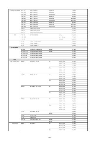 pricelist 202302 f 第 14 页