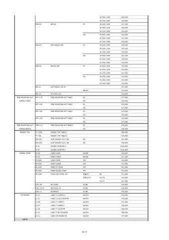 pricelist 202302 f 第 15 页