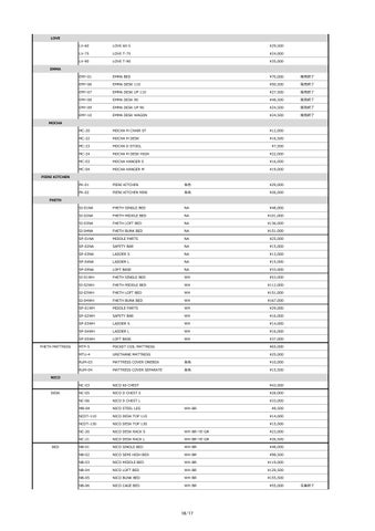 pricelist 202302 f 第 17 页